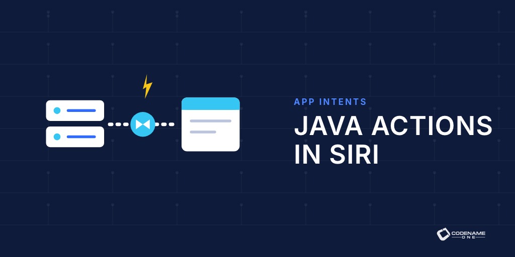 App Intents: One Java Declaration for Siri, Spotlight, and Shortcuts