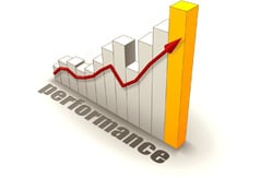 Microbenchmarks